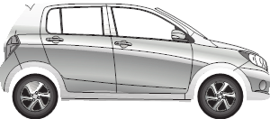 Suzuki Celerio