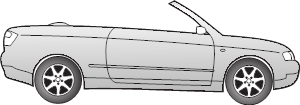 Audi A4 (B7)
Cabrio Typ 8H