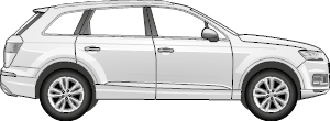 Audi Q7 (4M)
