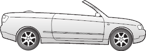 Audi A4 (B6)
Cabrio Typ 8H
