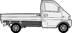 DFSK Mini Truck