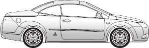 Ford Focus CC