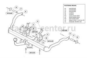 Фаркоп Brink для NISSAN KUBISTAR 2003-2009. Артикул 438600