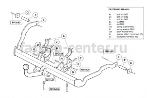 Фаркоп Brink для NISSAN KUBISTAR 2003-2009. Артикул 438600