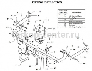 Фаркоп Auto-Hak для CITROEN XSARA 1997-2006. Артикул P 10