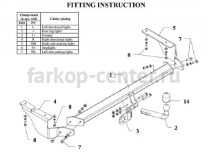 Фаркоп Auto-Hak для CITROEN C5 2001-2004. Артикул P 23