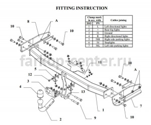 Фаркоп Auto-Hak для FORD MAVERICK 2004-2007. Артикул C 45