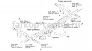 Фаркоп Bosal Russia для PEUGEOT 307 2001-2008. Артикул 2555-A