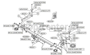 Фаркоп Brink для SUBARU FORESTER 1997-2008. Артикул 402300
