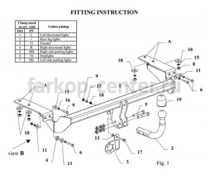 Фаркоп Auto-Hak для CITROEN C4 2004-2010. Артикул P 26