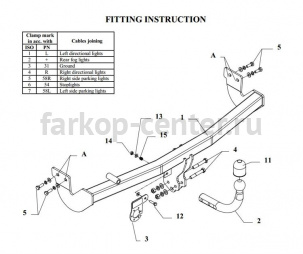 Фаркоп Auto-Hak для CITROEN C3 2002-2009. Артикул P 25