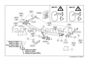 Фаркоп Brink для RENAULT SCENIC 2 2003-2009. Артикул 512500