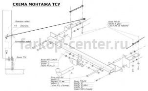 Фаркоп Bosal Russia для OPEL ZAFIRA B 2005-2012. Артикул 1175-A