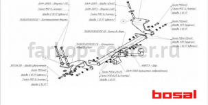 Фаркоп Bosal Russia для CHERY BONUS 3 2014-2019г. Артикул 7608-A