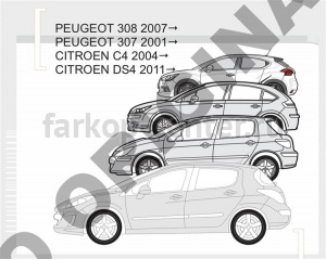 Фаркоп Aragon для CITROEN DS4 2011-2015. Артикул E4716AS