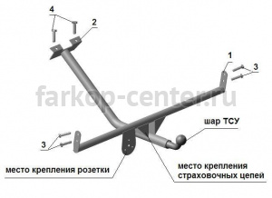 Фаркоп Avtos для LADA CLASSIC . Артикул VAZ-56