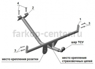 Фаркоп Avtos для LADA CLASSIC . Артикул VAZ-56
