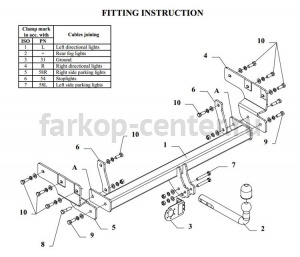 Фаркоп Auto-Hak для MITSUBISHI PAJERO PININ 1999-2006. Артикул Z 26