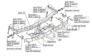 Фаркоп Bosal Russia для VOLKSWAGEN CADDY 2004-2019г. Артикул 2150-A