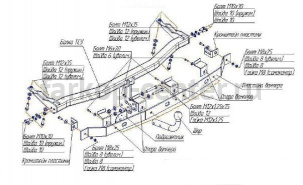 Фаркоп Bosal Russia для VOLKSWAGEN CADDY 2004-2019г. Артикул 2150-A