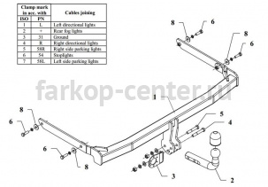 Фаркоп Auto-Hak для FORD FIESTA 2002-2008. Артикул C 42
