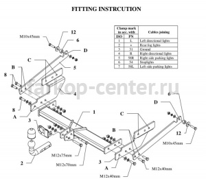 Фаркоп Auto-Hak для VOLKSWAGEN TRANSPORTER T4 1990-2003. Артикул K 27