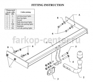 Фаркоп Auto-Hak для VOLVO V70 2007-2016. Артикул L 20