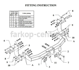 Фаркоп Auto-Hak для MERCEDES-BENZ SPRINTER 1995-2006. Артикул D 19