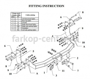 Фаркоп Auto-Hak для MERCEDES-BENZ SPRINTER 1995-2006. Артикул D 19