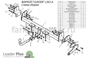 Фаркоп Лидер Плюс для LAND ROVER FREELANDER 1997-2006. Артикул L202-A