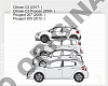 Фаркоп для PEUGEOT 207. с 2006 г.в. - (искл. Hybrid)