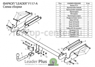 Фаркоп Лидер Плюс для FORD KUGA 2008-2013. Артикул F117-A