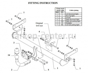 Фаркоп Auto-Hak для MITSUBISHI CARISMA 1995-2005. Артикул Z 23