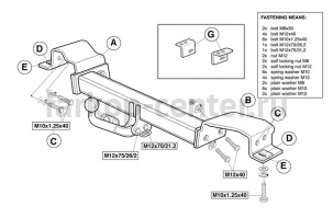 Фаркоп Brink для HYUNDAI TRAJET 2000-2008. Артикул 335500