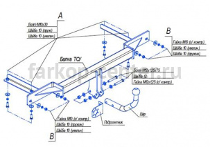 Фаркоп Bosal Russia для CHEVROLET CRUZE седан 2009-2015. Артикул 5259-A