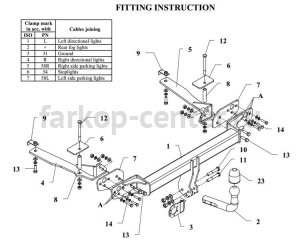 Фаркоп Auto-Hak для HONDA ACCORD 2003-2008. Артикул Y 30