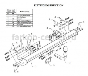 Фаркоп Auto-Hak для MERCEDES-BENZ VITO W639 2003-2014. Артикул D 30