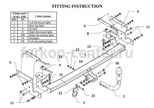 Фаркоп Auto-Hak для FIAT STILO 2001-2007. Артикул R 33