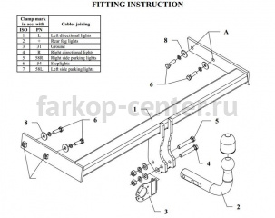 Фаркоп Auto-Hak для VOLVO V70 2000-2007. Артикул L20