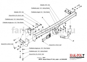 Фаркоп Imiola для NISSAN PRIMERA P11/W11 1995-2002. Артикул N-010